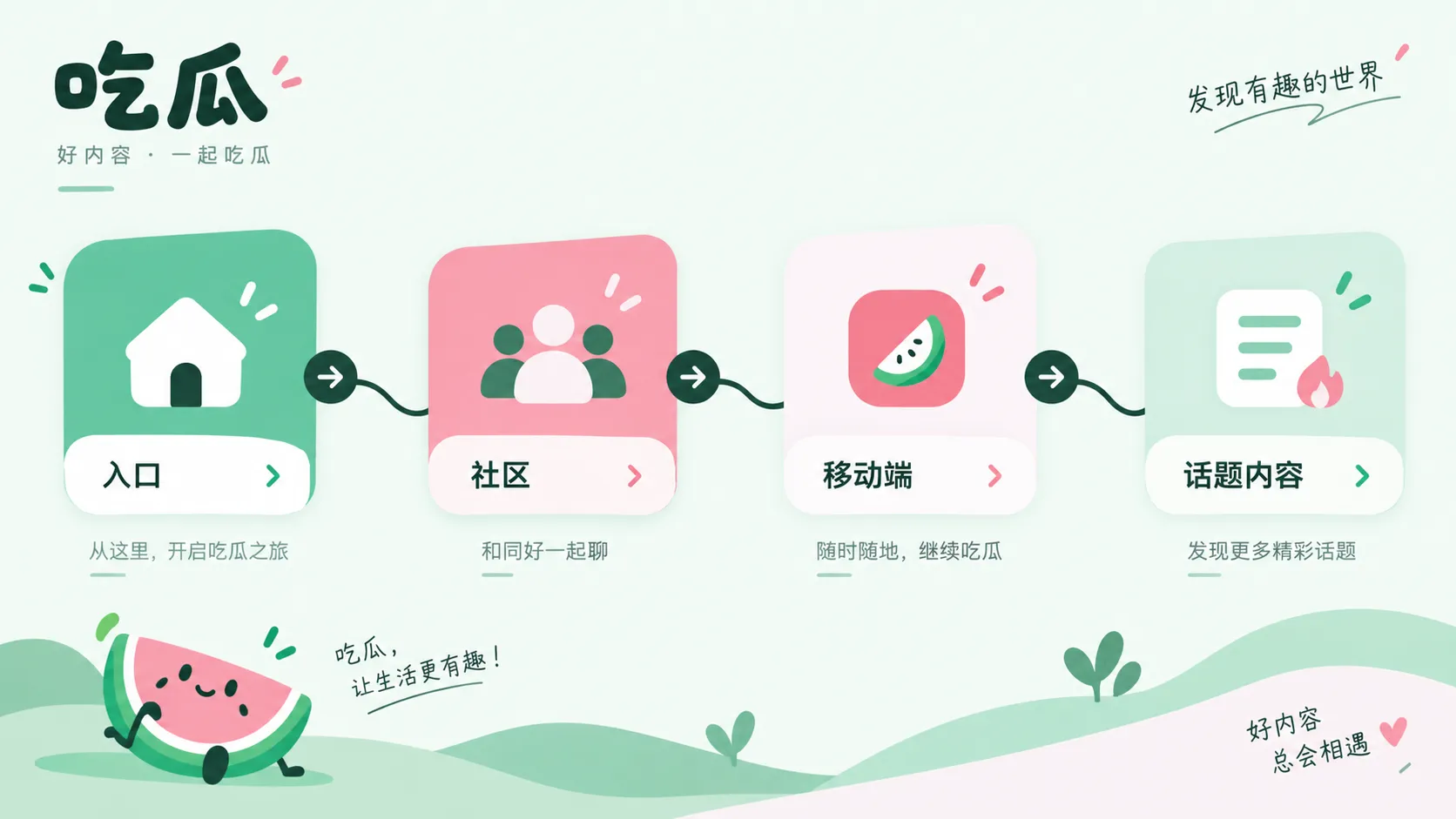 争议话题先做时间线,能解决哪些常见混乱相关画面